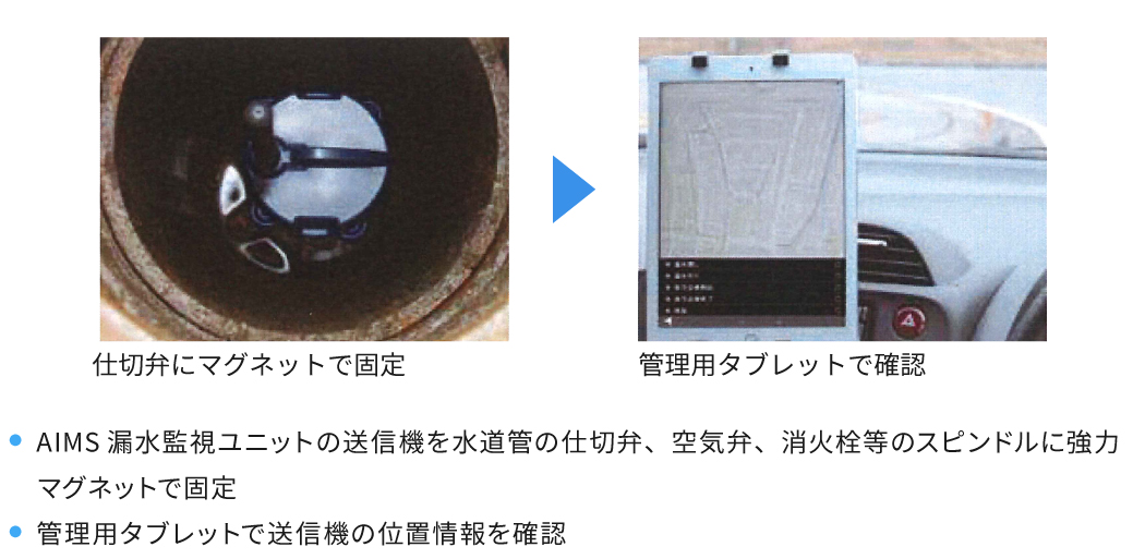 AIMS漏水監視ユニット（送信機）の設置